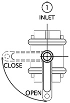 Apparatus Valves - Traditional Apparatus - Optional Handle Positions (800 and 2800 Series) #1