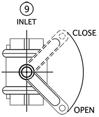 Apparatus Valves - Traditional Apparatus - Optional Handle Positions (800 and 2800 Series) #9